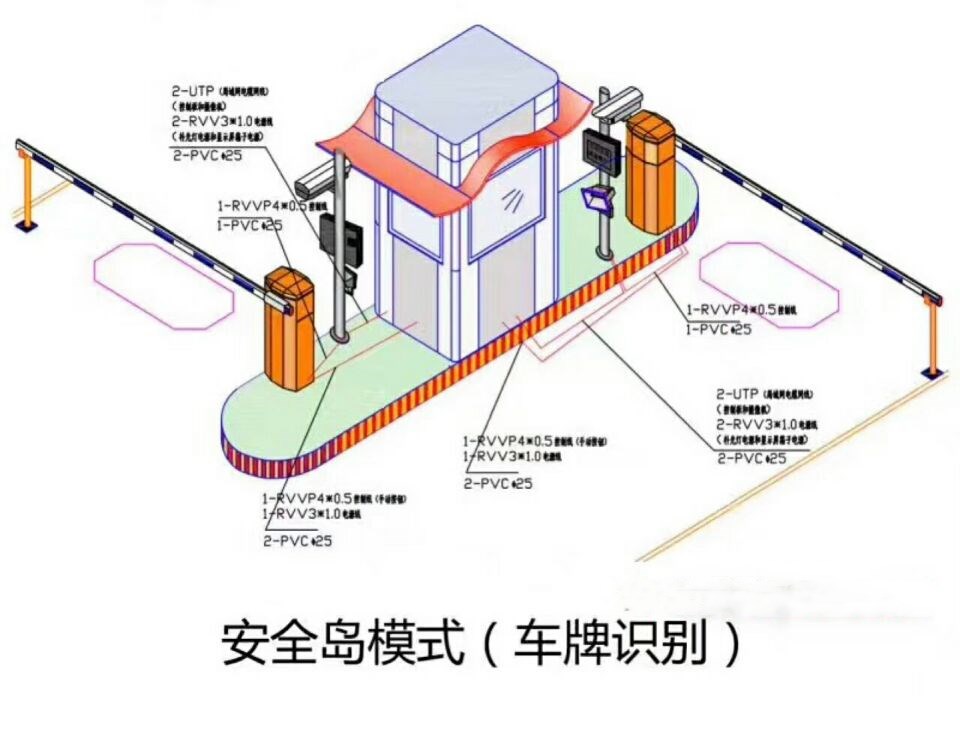 安康岚皋县双通道带岗亭车牌识别