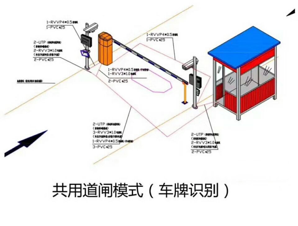 安康岚皋县单通道车牌识别系统施工